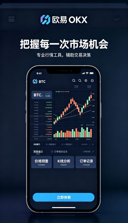 欧交易所app官网安装行情图表与风险管理示意